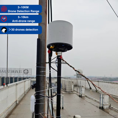 Detector de drones IP66 TDOA Hasta 5 km de distancia de detección para el posicionamiento del piloto y el funcionamiento de la lista blanca negra pasiva