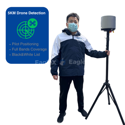 LZ998 Detector de drones fijo Detección pasiva de frecuencia completa 30MHz-6GHz Identificación precisa IP66 Ligero