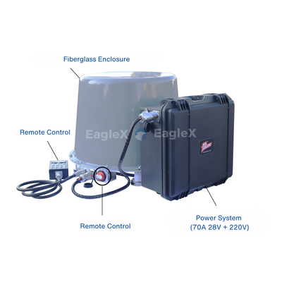12 bandas 100MHz-1500MHz montado en un vehículo Uso de vehículos FPV Drone Jammer Equipo de contramedidas con base magnética