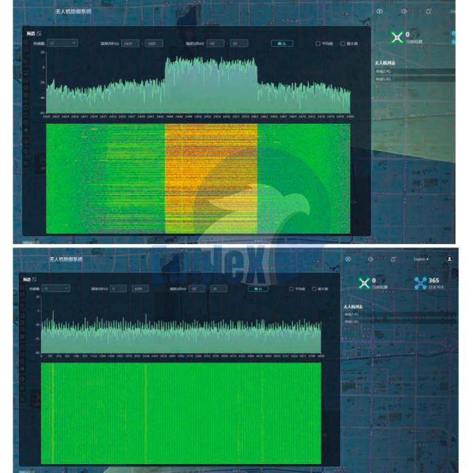 5000m~10000m Detector militar Posicionamiento preciso Lista blanca Detección de drones 1