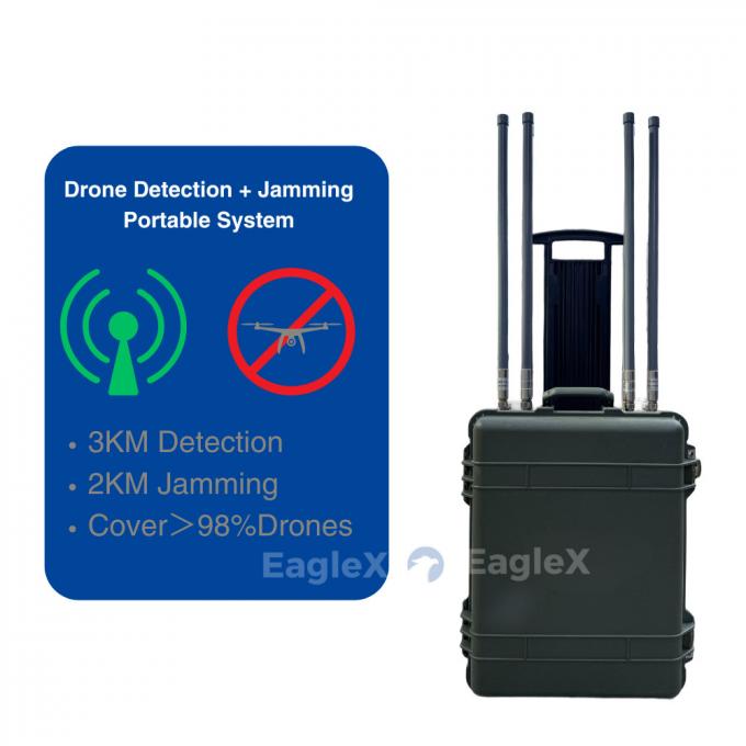 98% Cobertura de interferencia de drones 5.8 GHz 2KM Sistema de interferencia FPV con una distancia de detección de hasta 3 km 1