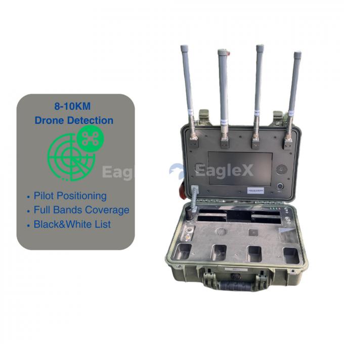 25MHz~6GHz Detección de maletas de todas las bandas FPV Detector de drones para conciertos, policía, tropas, automóviles 1
