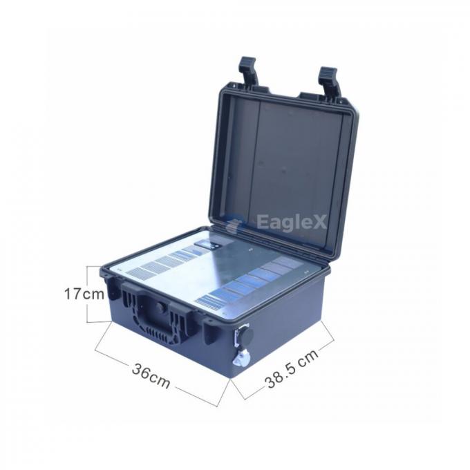 100MHz-1500MHz Vehículo montado en automóvil Uso de FPV Drone Jammer Equipo de contramedidas con base magnética 2